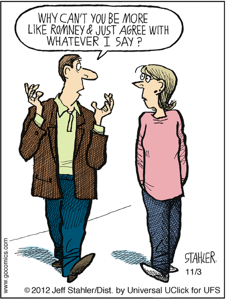 confused